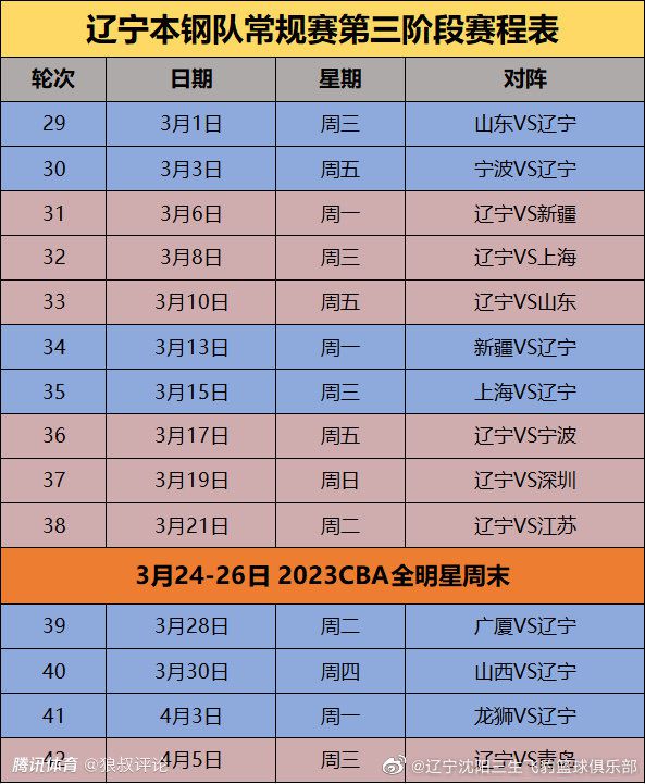 正是通过在宣传、引流上的千人千面式的多样化推广，让更多人加入观影行列